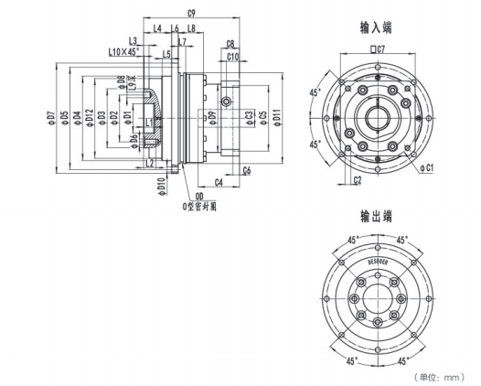 <b>ND090系列精密行星減速器型號大全及尺寸圖（上）</b>