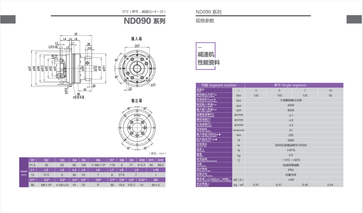 參數(shù).png 參數(shù).png