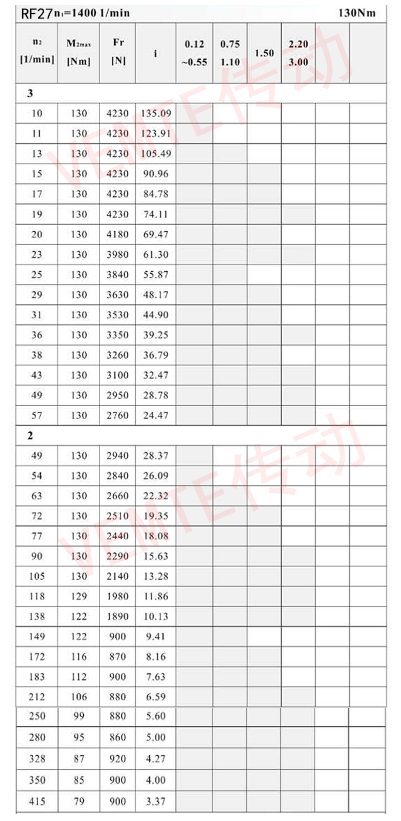 RF27配置圖.jpg RF27配置圖.jpg
