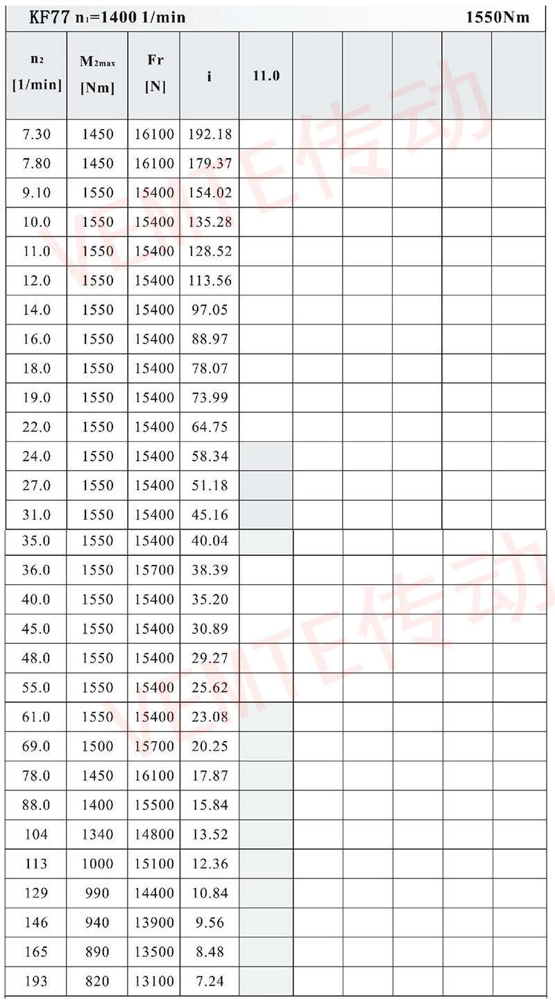 KF77配置圖2.jpg KF77配置圖2.jpg