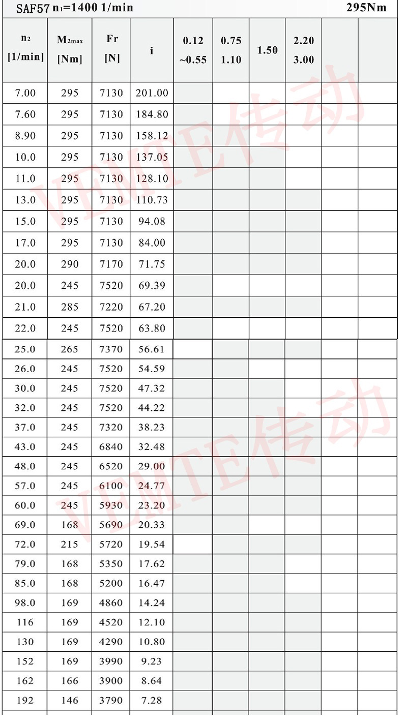 SAF57配置圖.jpg SAF57配置圖.jpg