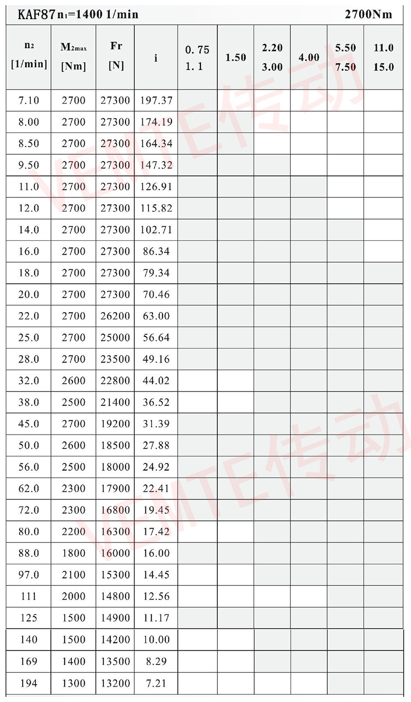 KAF87配置圖.jpg KAF87配置圖.jpg