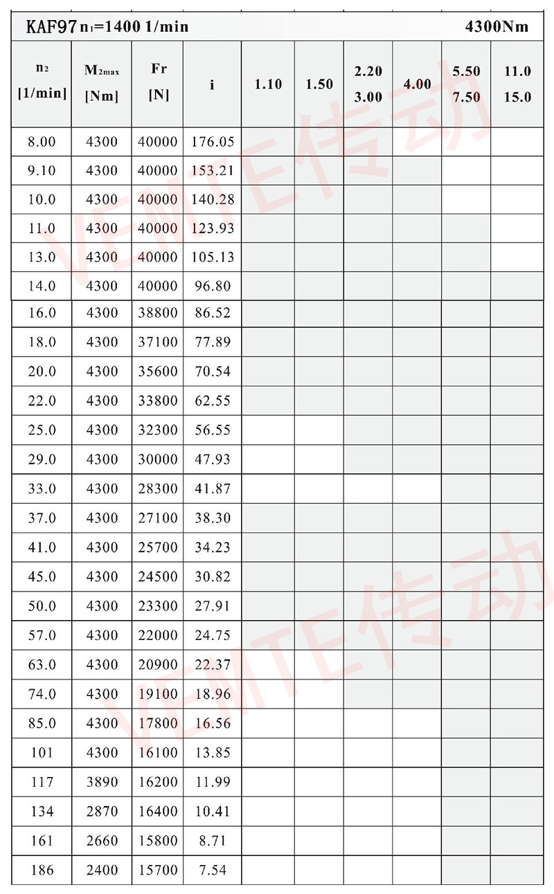 KAF97配置圖.jpg KAF97配置圖.jpg