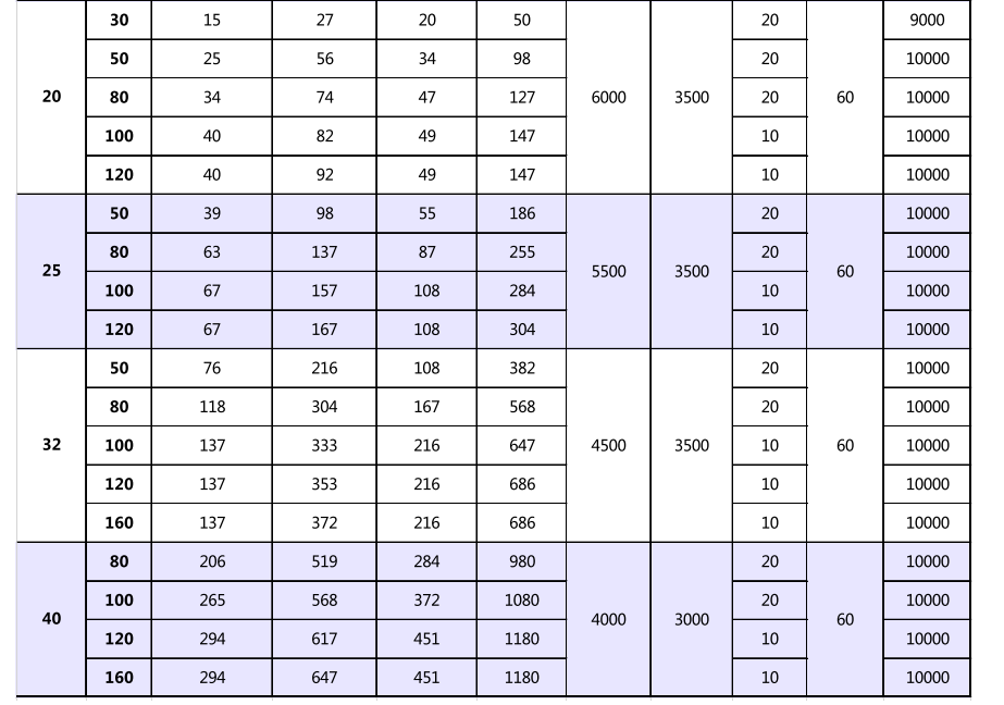 9fc495de-1dee-4d78-b37c-9ee759093b45.png 9fc495de-1dee-4d78-b37c-9ee759093b45.png