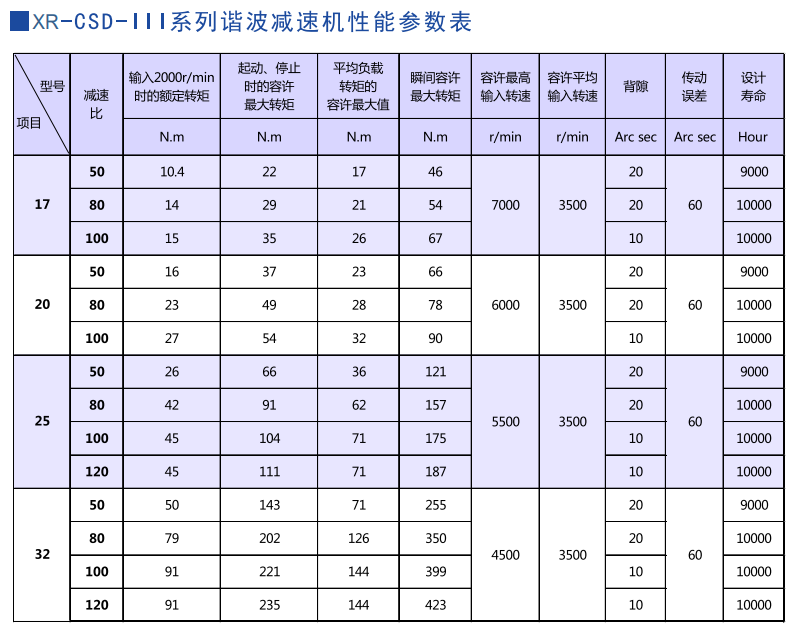 3c952aaa-70f2-4f7d-bd4a-cdca0321bf57.png 3c952aaa-70f2-4f7d-bd4a-cdca0321bf57.png