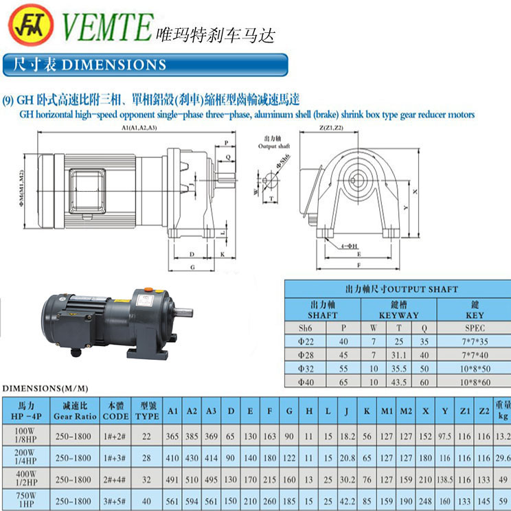 GH臥式高速比附三項，單項鋁殼縮框型齒輪減速機