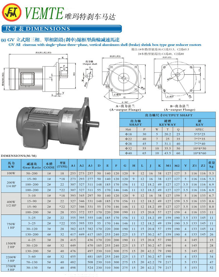 GV立式三項，單項縮框型減速馬達(dá)