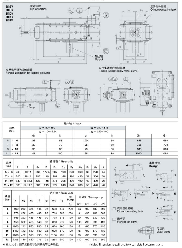 B4SV12A減速機