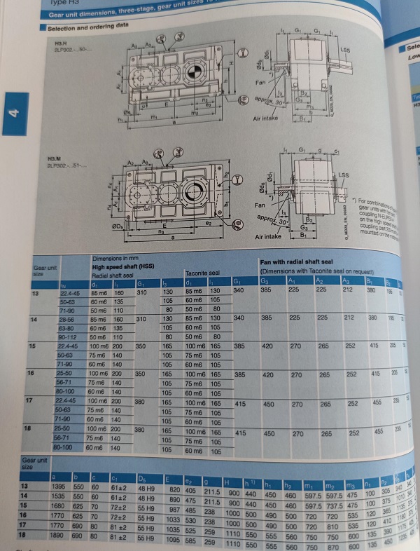 H3SH13A減速機(jī)