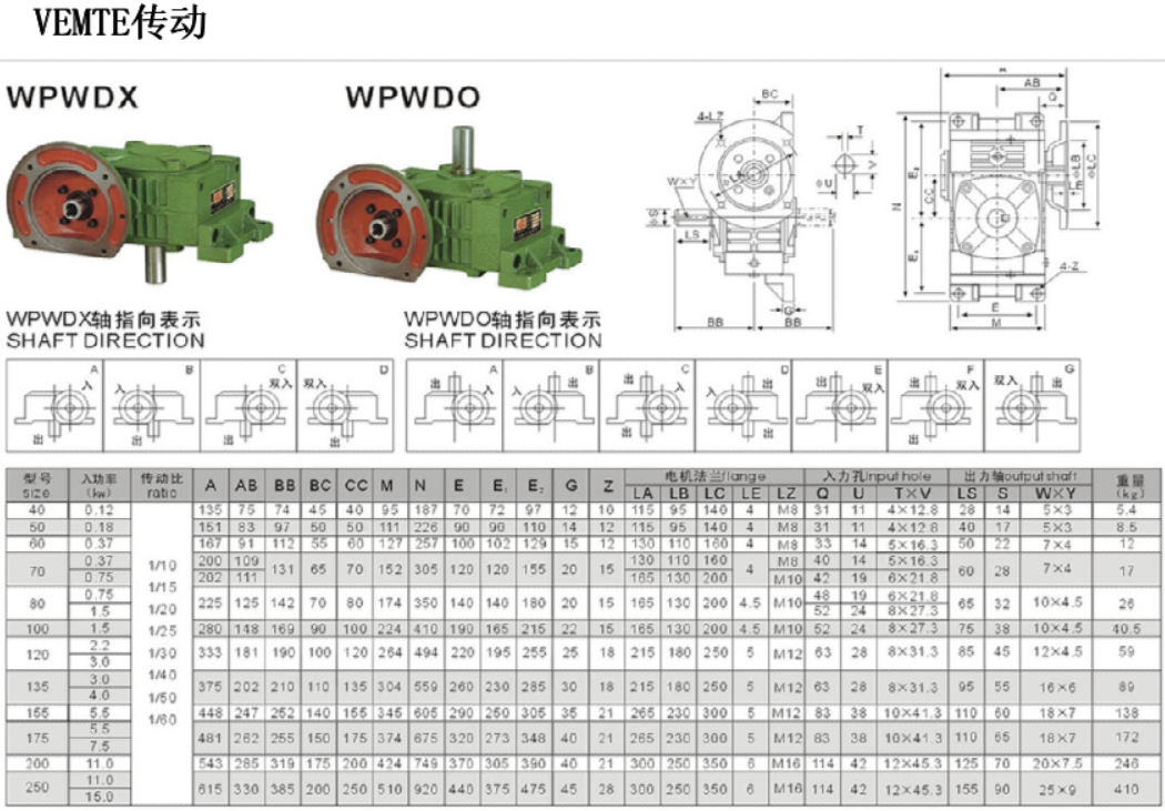 WPWDO減速機安裝尺寸圖紙