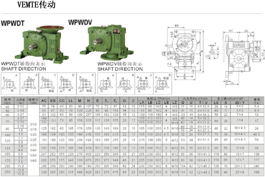 WPWDT減速機安裝尺寸圖紙