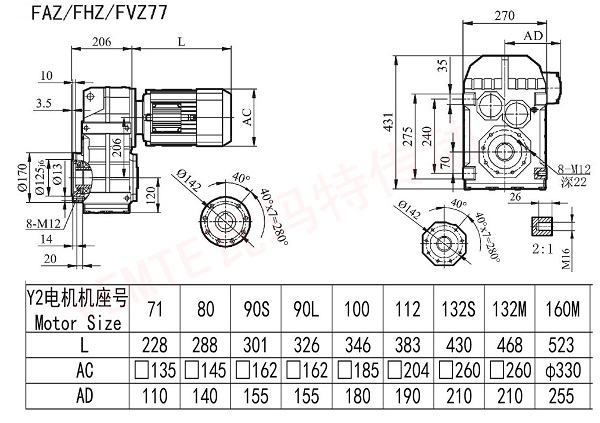 FAZ FHZ FVZ 77減速機圖紙